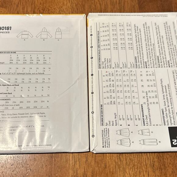 Simplicity Kids New Look Sewing Patterns Uncut, brand new D0942 Size A 3-8 6296 - Picture 5 of 5